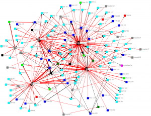 10 or more transitions filter on a 2011 Cincinnati social network analysis